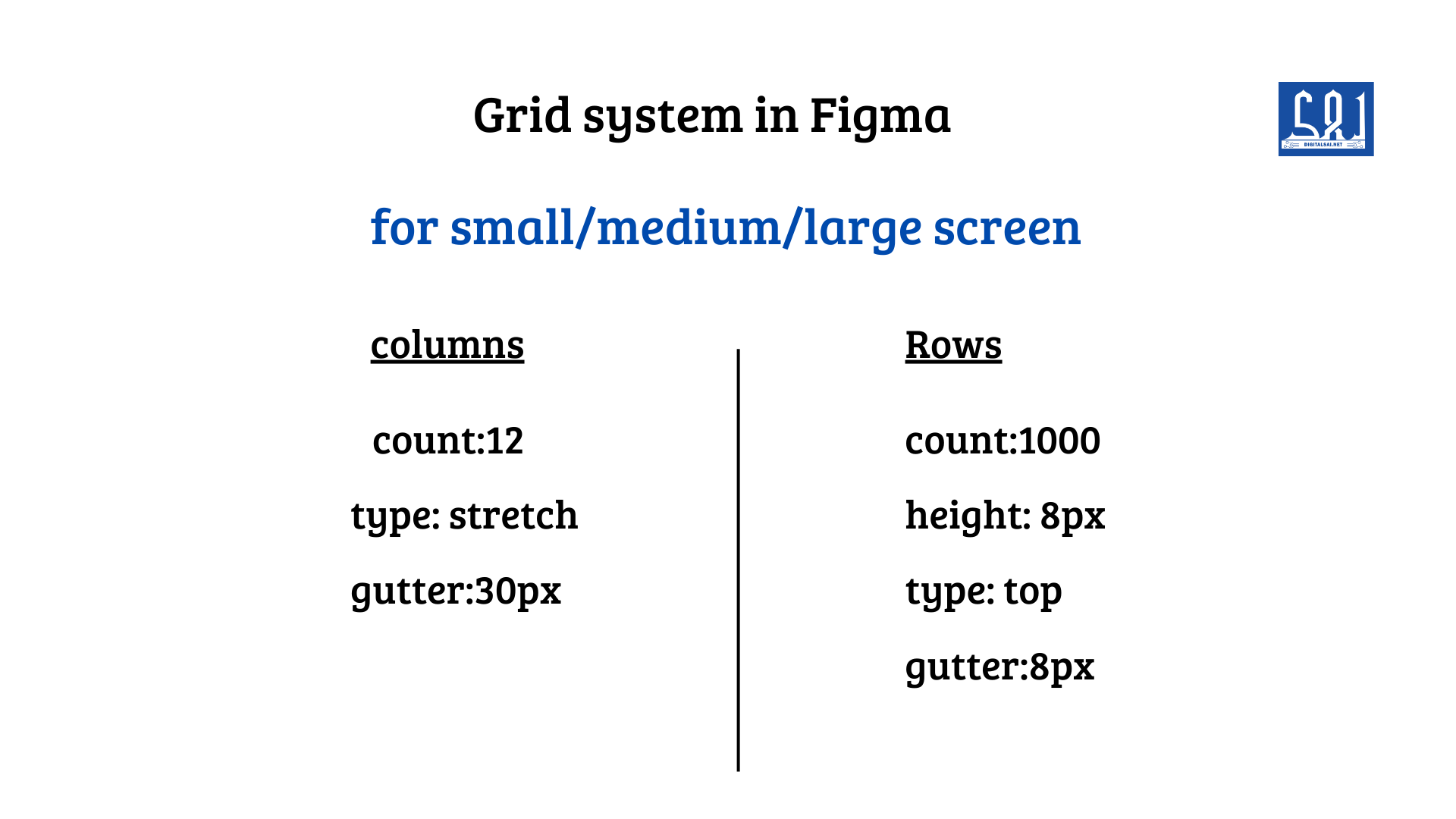 how-to-applay-grid-system-inside-figma